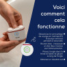 MP 10 - Coupe-ongles ?lectrique Green Planet