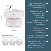 FB 55 - Bain de pieds